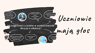 Uczniowie mają głos