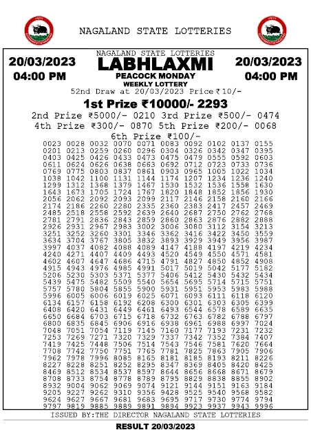 nagaland-lottery-result-20-03-2023-labhlaxmi-peacock-monday-today-4-pm
