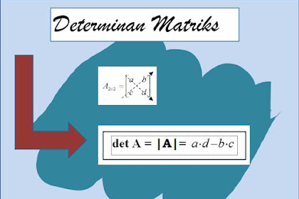 Mengenal Determinan Matriks