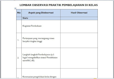 LEMBAR INSTRUMEN OBSERVASI PRAKTIK PEMBELAJARAN DI KELAS/SEKOLAH-KURIKULUM 2013 referensi guru