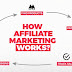 what is affiliate marketing?