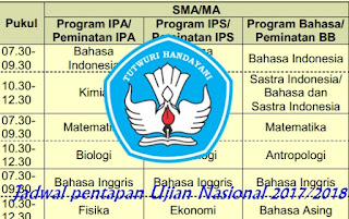 INFO TERBARU JADWAL PENETAPAN UJIAN NASIONAL (UN) SD/SMP/MTS/SMA/SMK/MA TAHUN 2017/2018