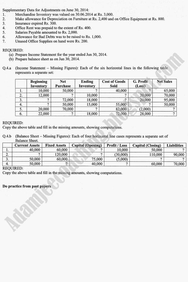 Adamjee Coaching Guess Papers 2015