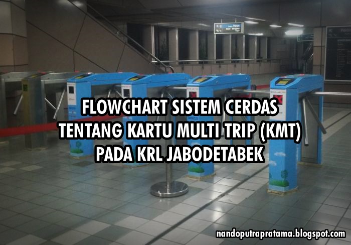 Flowchart Sistem Cerdas tentang Kartu Multi Trip (KMT) pada KRL 