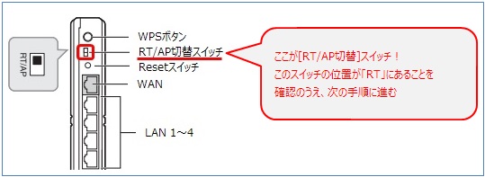 動作モード切替スイッチを「RT」位置にする