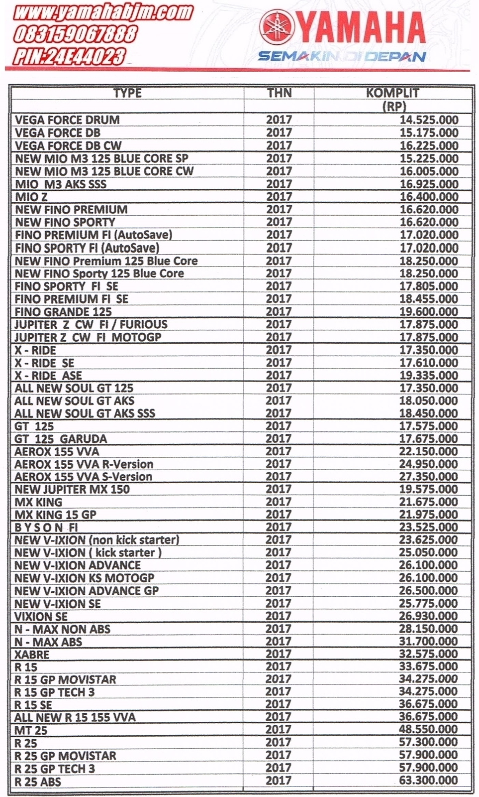 Daftar Harga Motor Yamaha Terbaru 2017 DEALER YAMAHA PALING