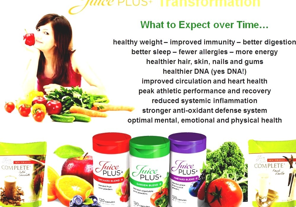 Juice Plus - Juice Plus Diet