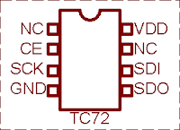 TC72 Pins Diagram