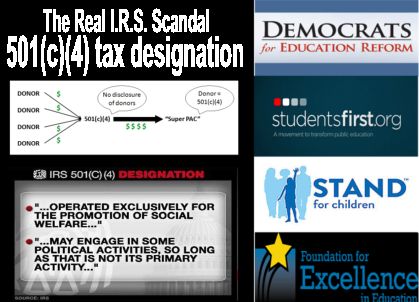 Image result for 501c 4 real irs scandal