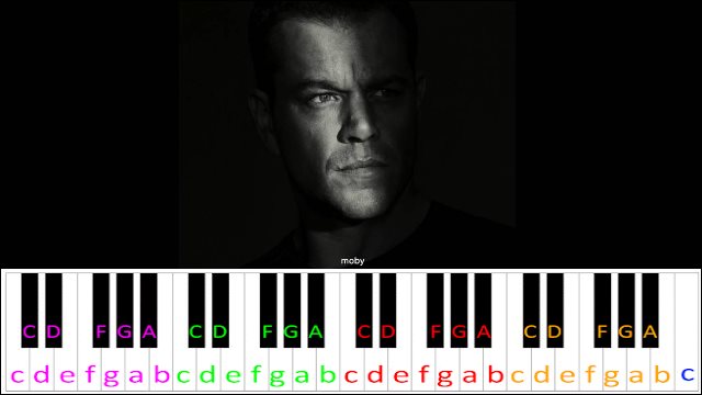 Extreme Ways by Moby (Jason Bourne) Piano / Keyboard Easy Letter Notes for Beginners