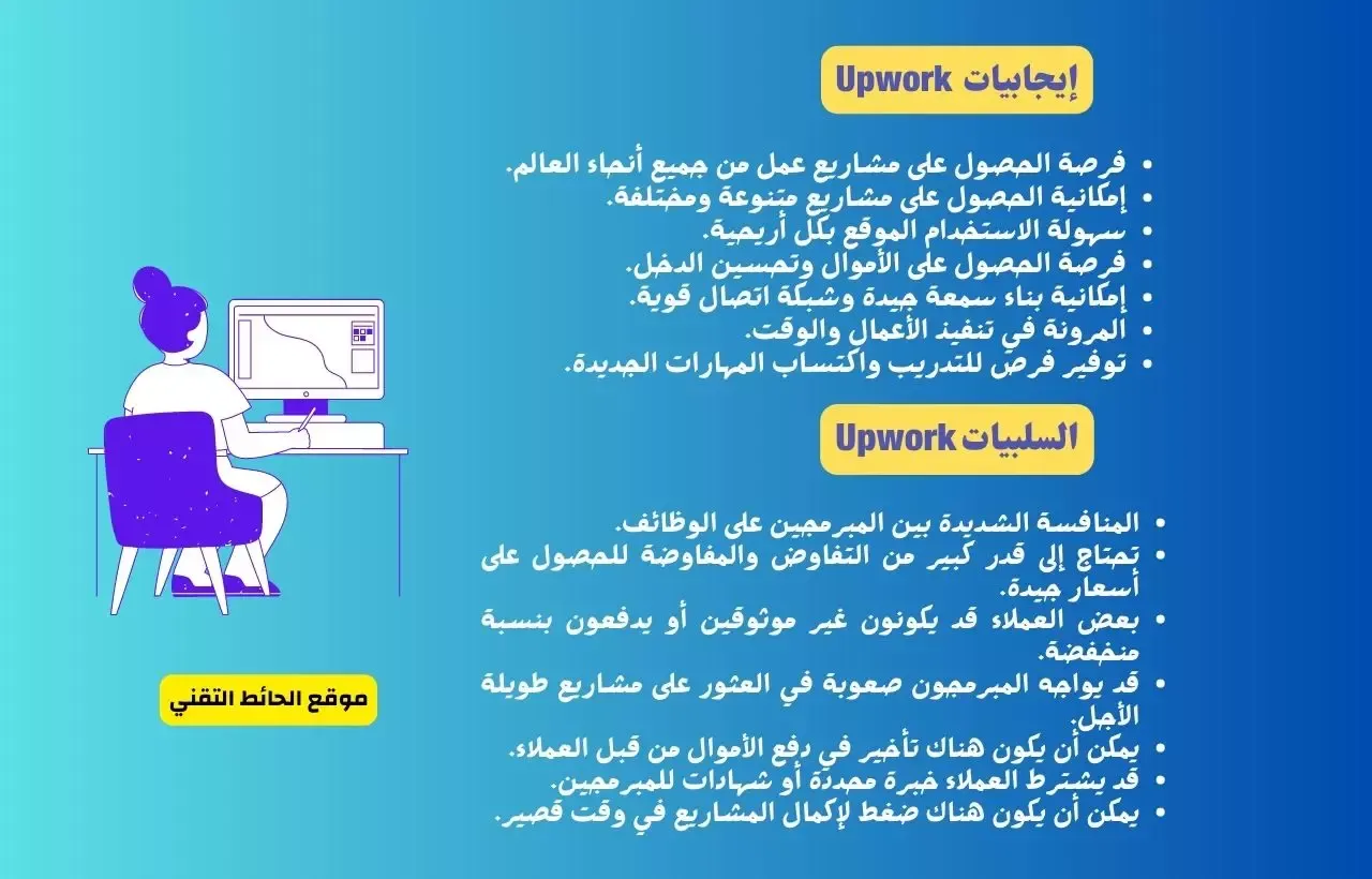 مواقع فري لانسر للمبرمجين