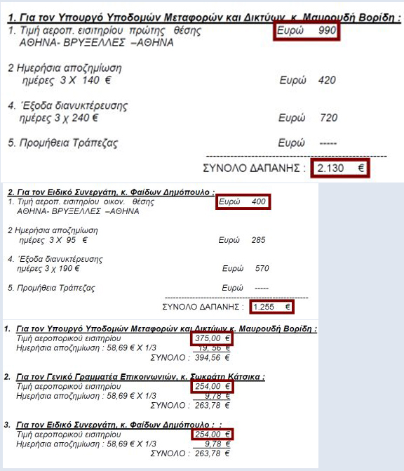 Ο κύριος Υπουργός Μάκης Βορίδης ταξιδεύει στην πρώτη θέση...