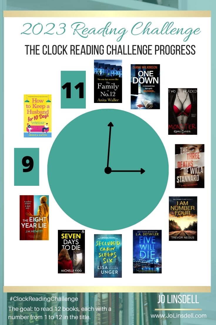 The Clock Reading Challenge August 2023 update