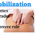 Joint Mobilization(notes)