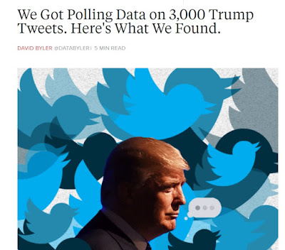 Trump: 3,000 tweets this year