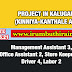 Vacancies in PROJECT IN KALUGANGA (KINNIYA-KANTHALE AREA)