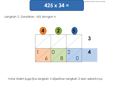 Matematik Bukan Sekadar Kira-kira "Logical Thinking and 