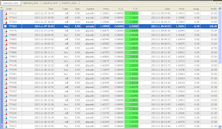 Gambar Scalper trading http://www.bisnis-forex.com