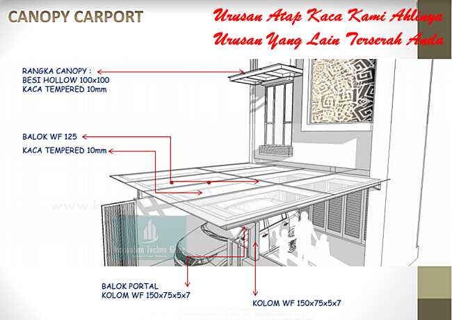 Kanopi Kaca Cilandak Kebayoran Baru Pasang Kanopi Kaca 