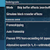 Best Setting Untuk Emulator PPSSPP Android
