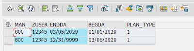 HCM (Human Capital Management), ABAP Development, SAP ABAP Exam Prep, SAP ABAP Tutorial and Material, SAP ABAP Certification, SAP ABAP Learning