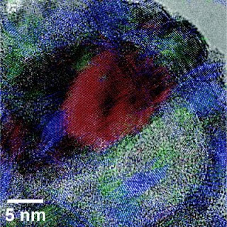 Half-Oxidized Nanoparticle