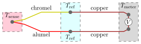 thermocouple circuit
