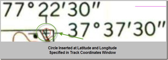 circle entered at lat long