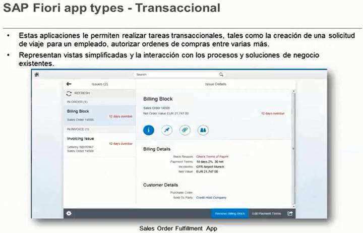 SAP FIORI – Tipos de APPs