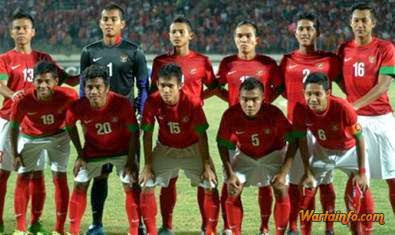 Timnas Indonesia U-19 Piala Asia 2014