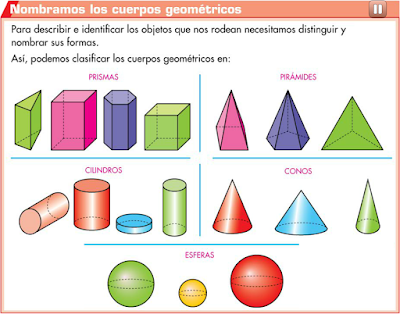 http://www.primerodecarlos.com/TERCERO_PRIMARIA/mayo/Unidad11/mates/actividades/cuerpos_geometricos/visor.swf