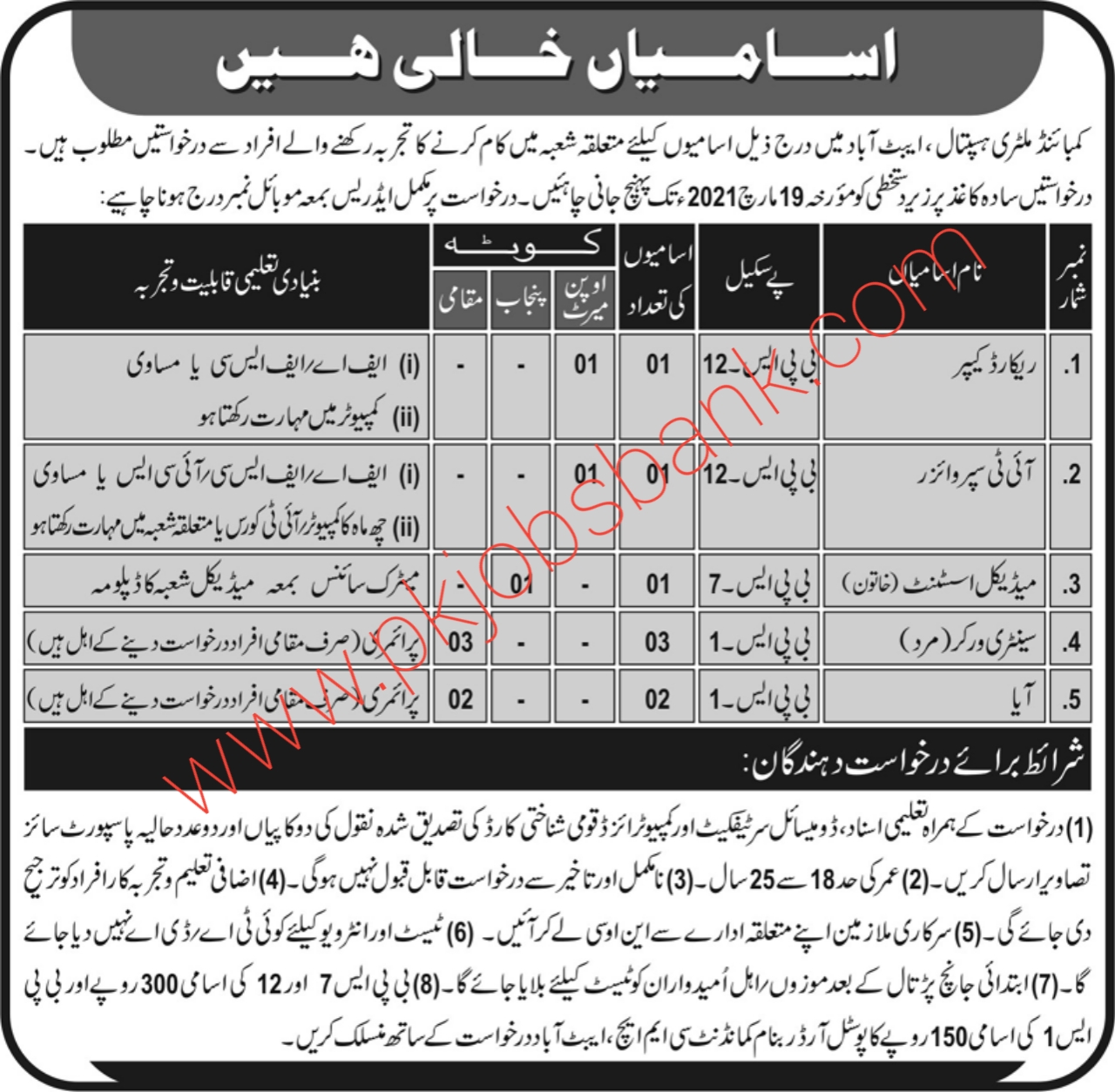 Combined Military Hospital Latest Jobs Record Keeper Medical Assistant Sanitary Worker and more February 2021 Jobs