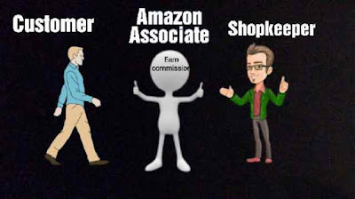 Amazon Associate