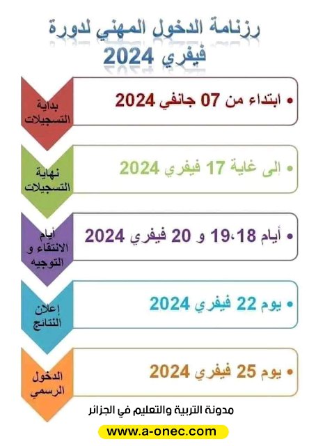 تسجيلات التكوين المهني 2024 التسجيل في التكوين المهني 2024 الجزائر تسجيلات التكوين المهني 2024 موقع مهنتي للتسجيل في التكوين المهني موقع التكوين المهني وزارة التكوين المهني