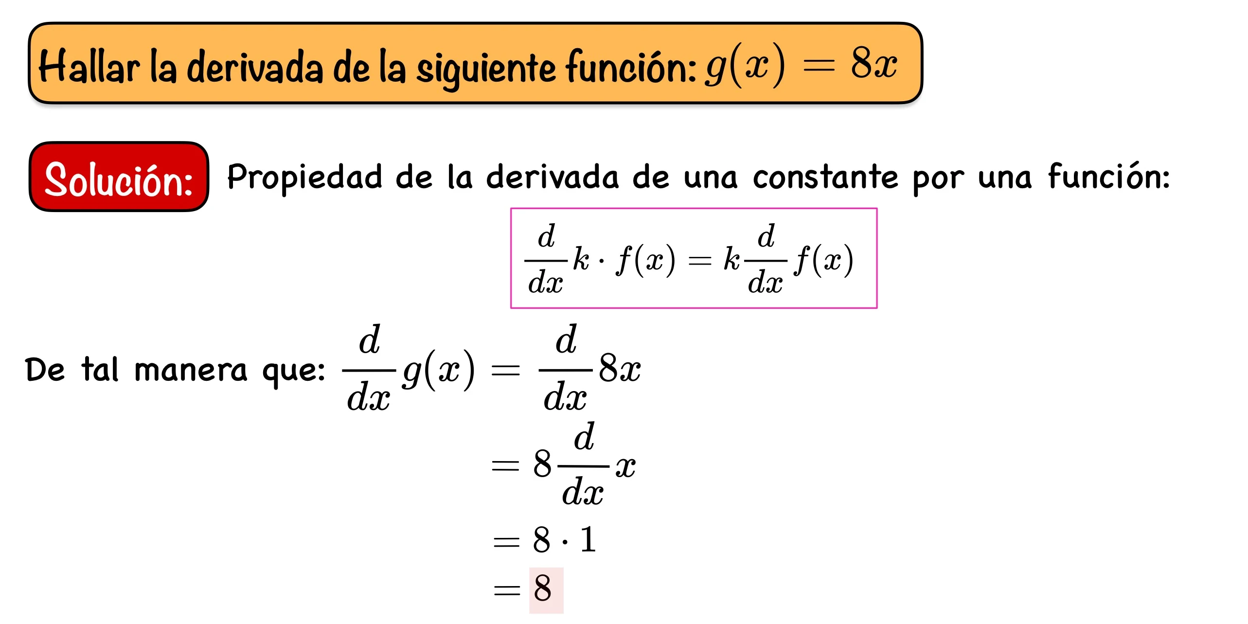 Derivada del múltiplo constante