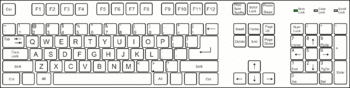 Trik Membuat Simbol dengan Tombol pada keyboard