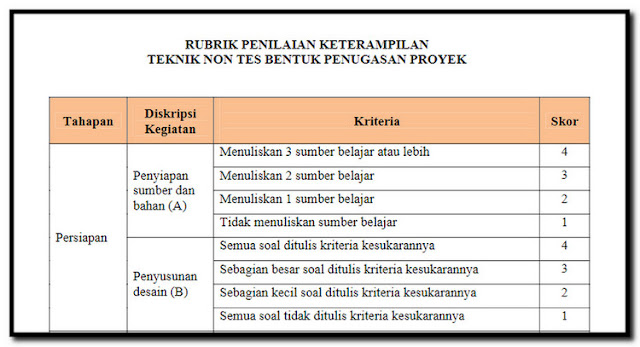 File Pendidikan   