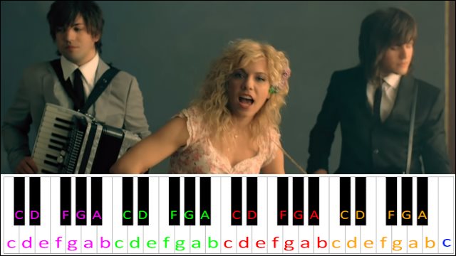 If I Die Young by The Band Perry Piano / Keyboard Easy Letter Notes for Beginners