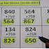 Thai Lottery Direct Set 3up 01-04-2019 Sure Winning Tips