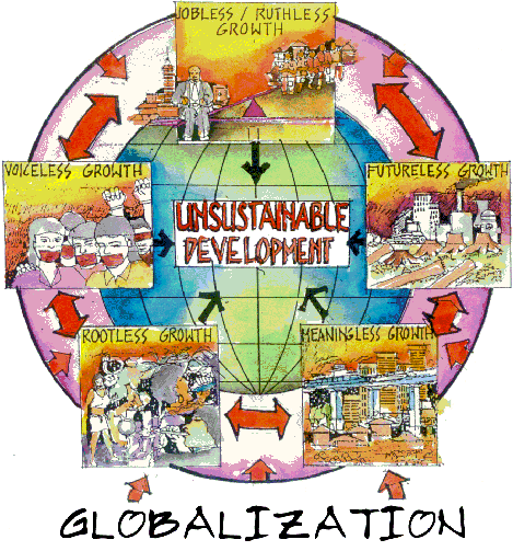 Pengaruh Globalisasi Dalam Pendidikan ~ Kurikulum