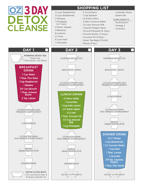 Weight Loss Cleanse And Detox : Helpful Info To Fat Burning