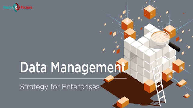 Global Enterprise Data Management Market