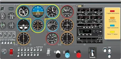 Aircraft Instrument Installations and Markings