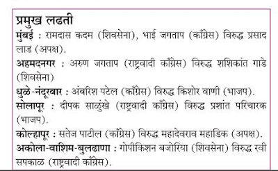 Maharashtra Vidhan Parishad Election 2015 Result