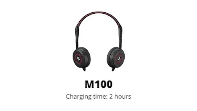 M100 headset's charging time