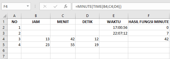 Cara Menggunakan Fungsi MINUTE pada Microsoft Excel