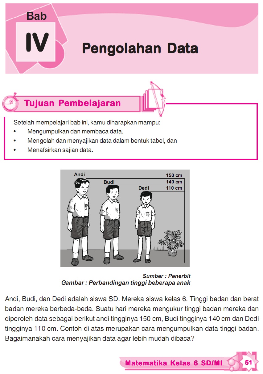  salah Satunya dari BING Membahas perihal Soal Soal dan Pembahasan UN Matematika SMP/MTS Seribu Rumus