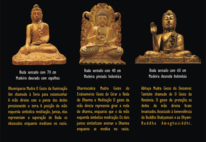 Significado de Buda Dicionário de Símbolos