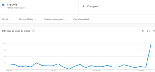 www.seuguara.com.br/fake news/eleições 2022/1º turno/