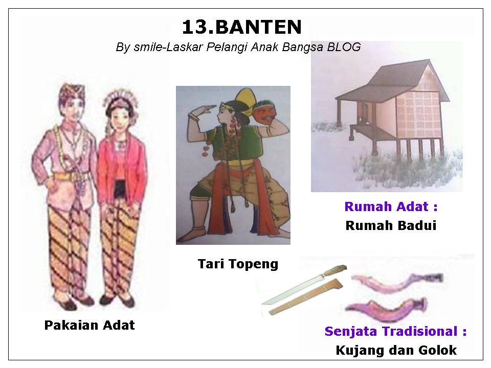 Koko Nax Sasih Blog s 34  Nama Provinsi  di Indonesia 